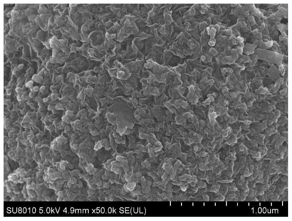 A carbon sphere/sulfur/reduced graphene oxide composite material for lithium-sulfur batteries and its preparation method