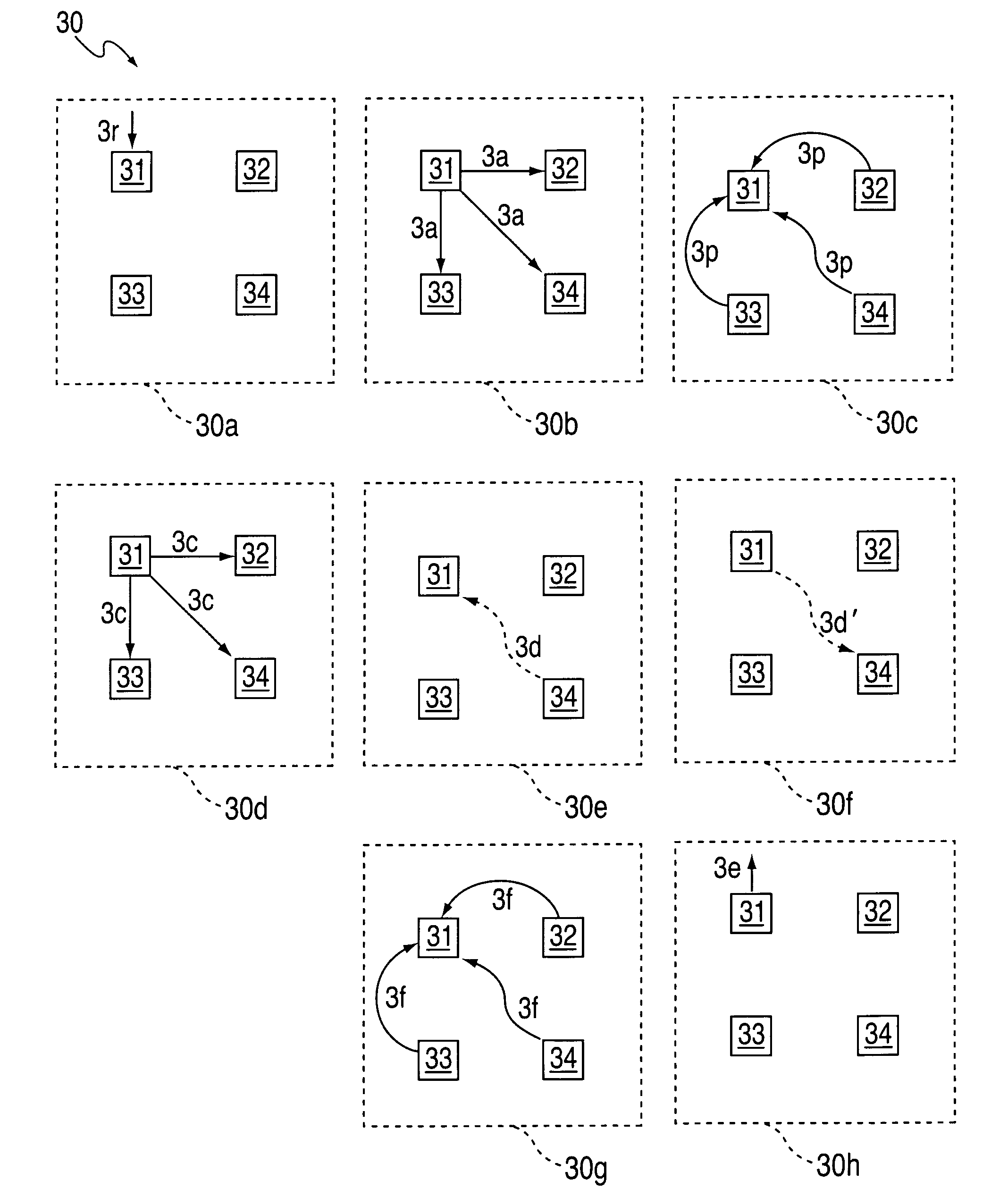 Method, system and computer program product for cache coherency protocol with built in avoidance for conflicting responses