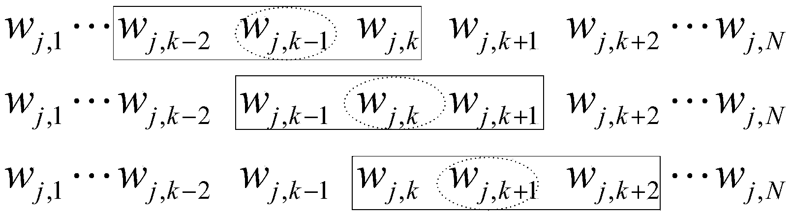 MZI signal denoising method based on neighborhood wavelet coefficients
