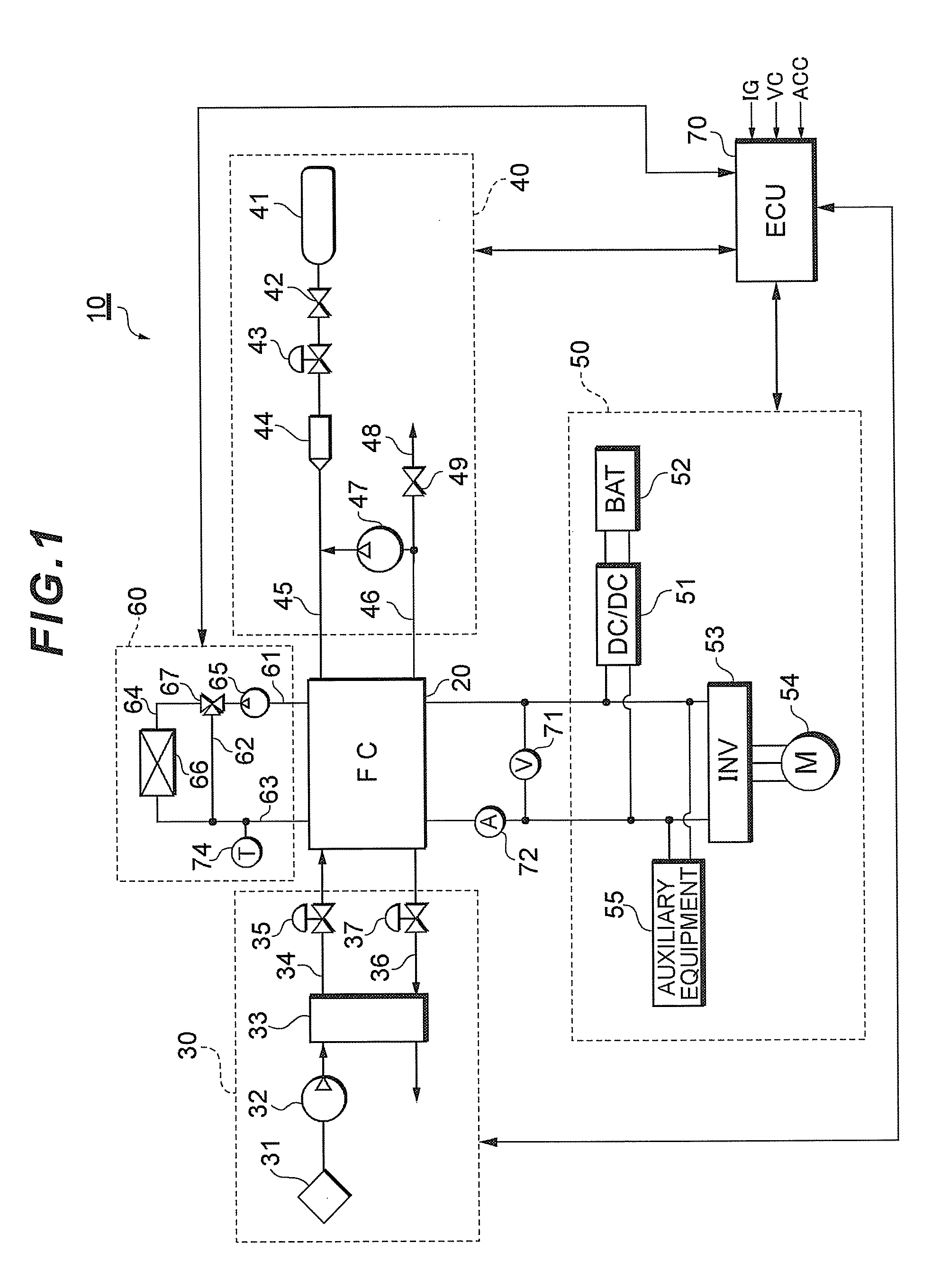 Fuel cell system