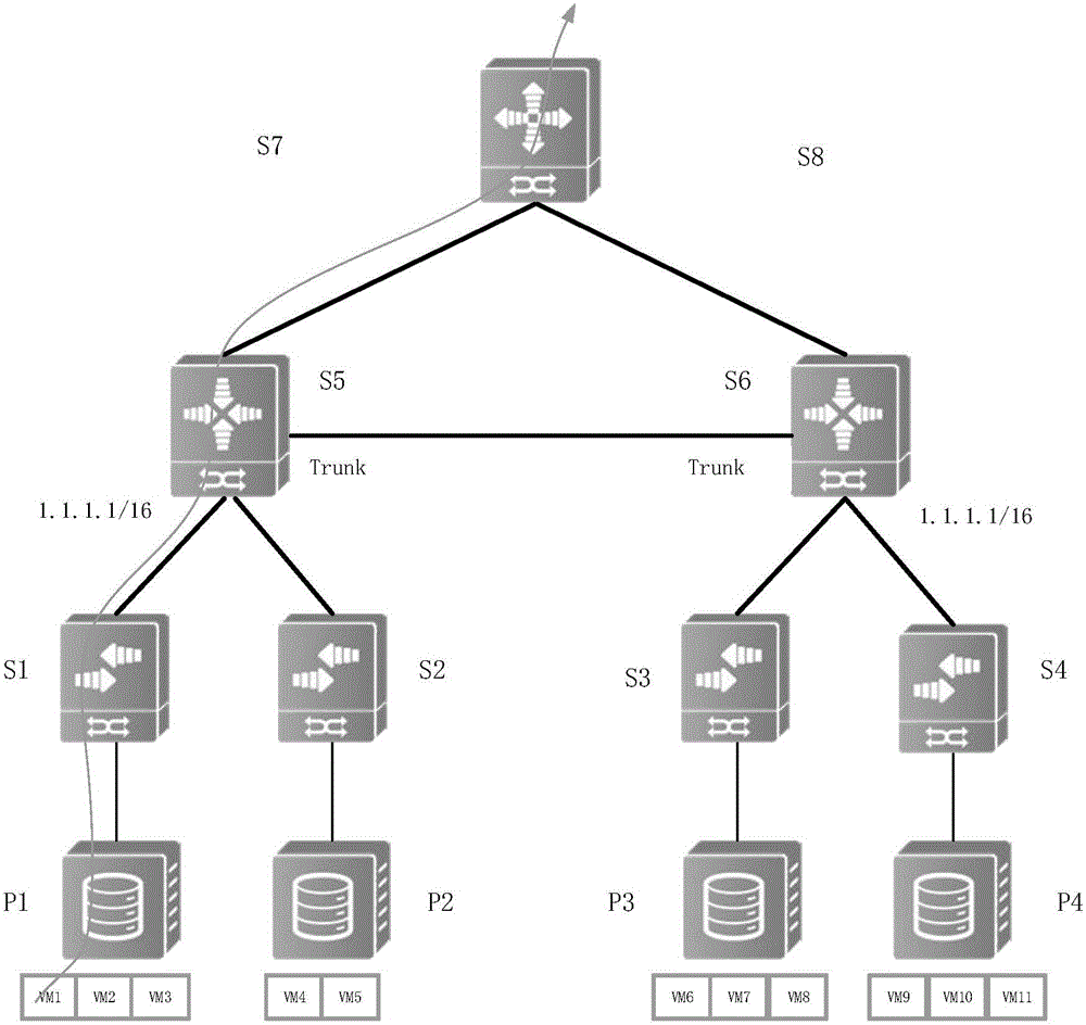 Cross-data center virtual machine communication method and apparatus