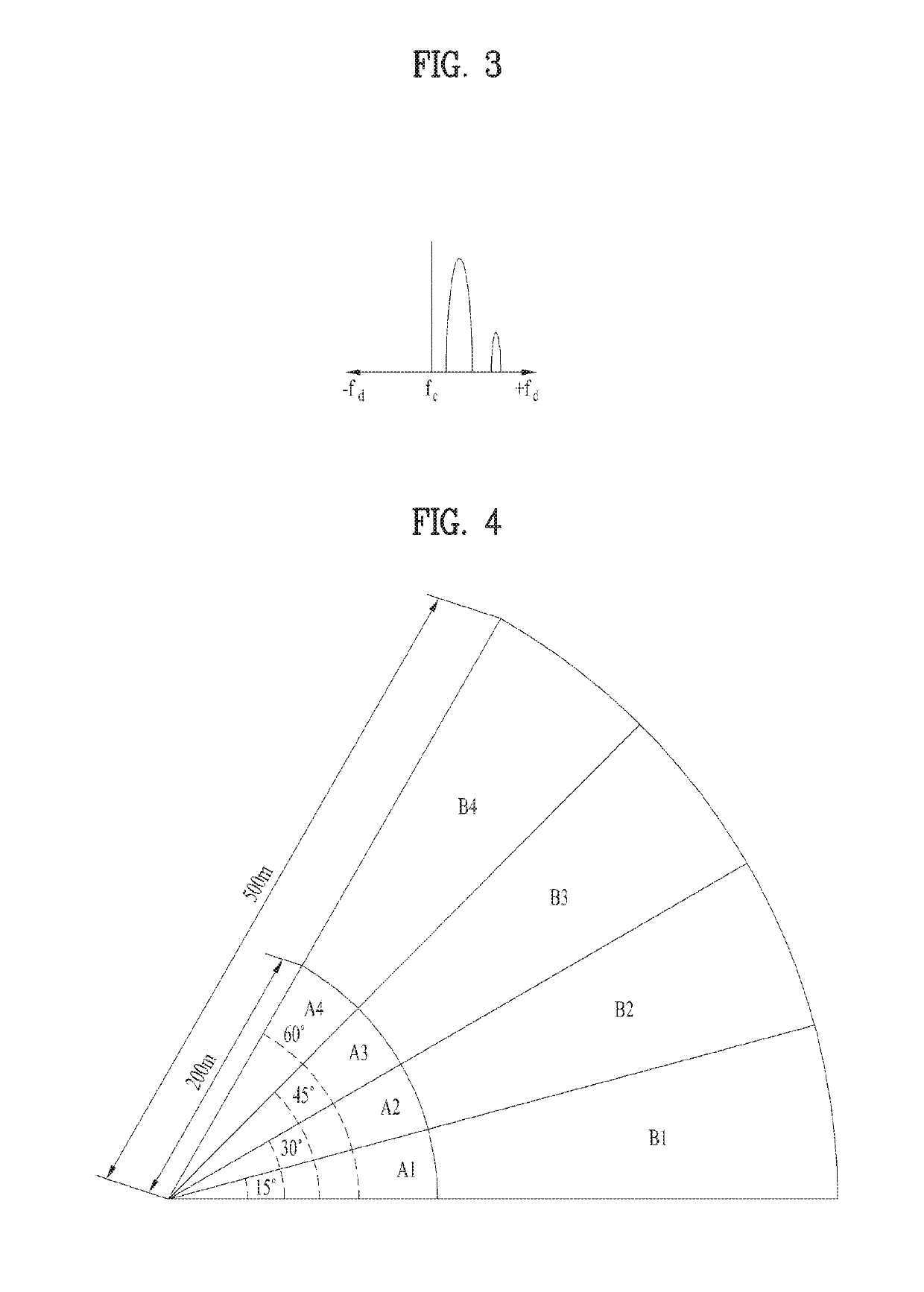 Signal transmission method for estimating phase noise in wireless communication system