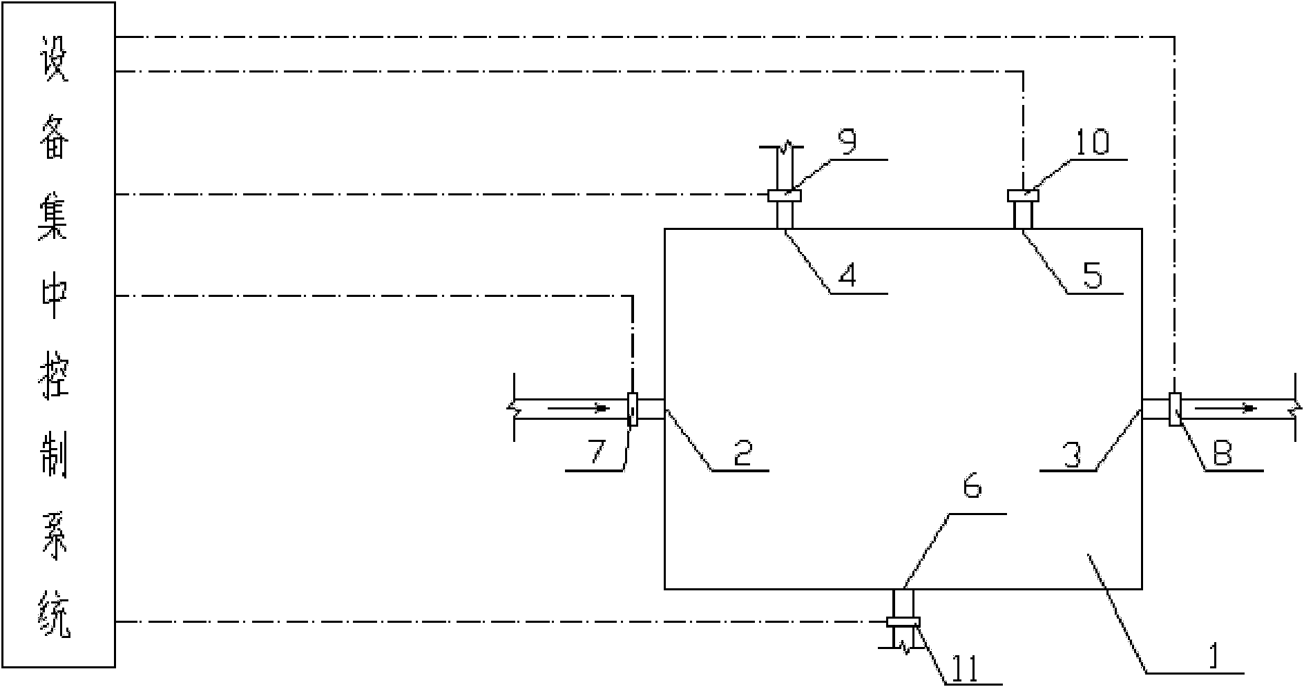 Waste oil and water conveying device for compressed air station