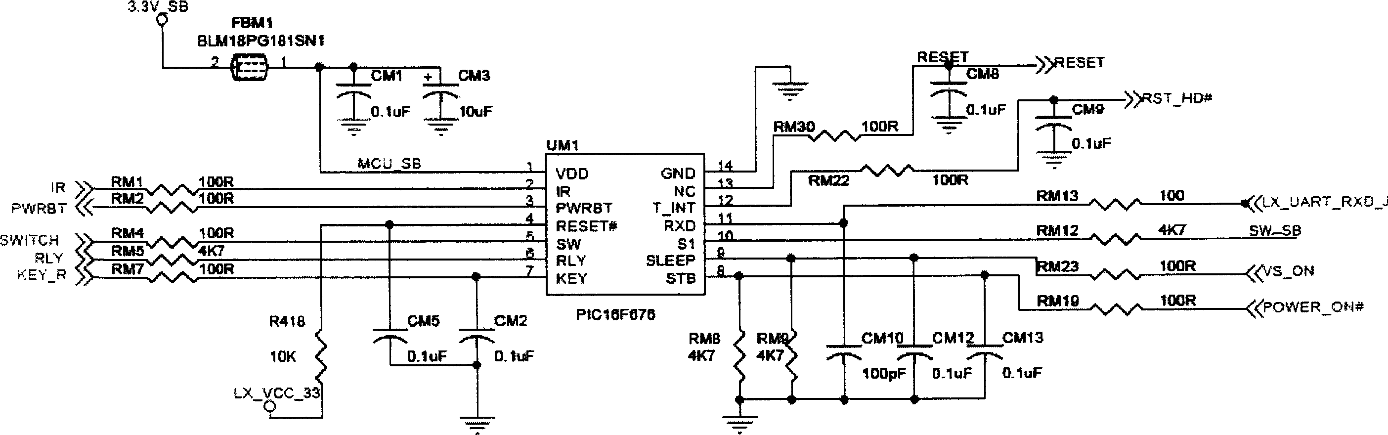Quick starting TV set capable of implementing low power dissipation in stand by