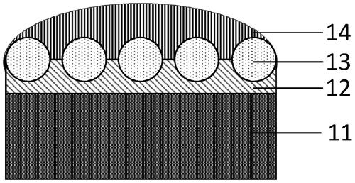 led package structure