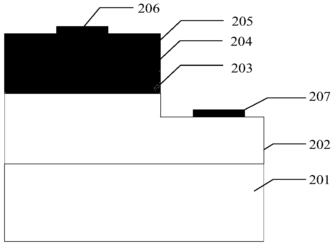 led package structure