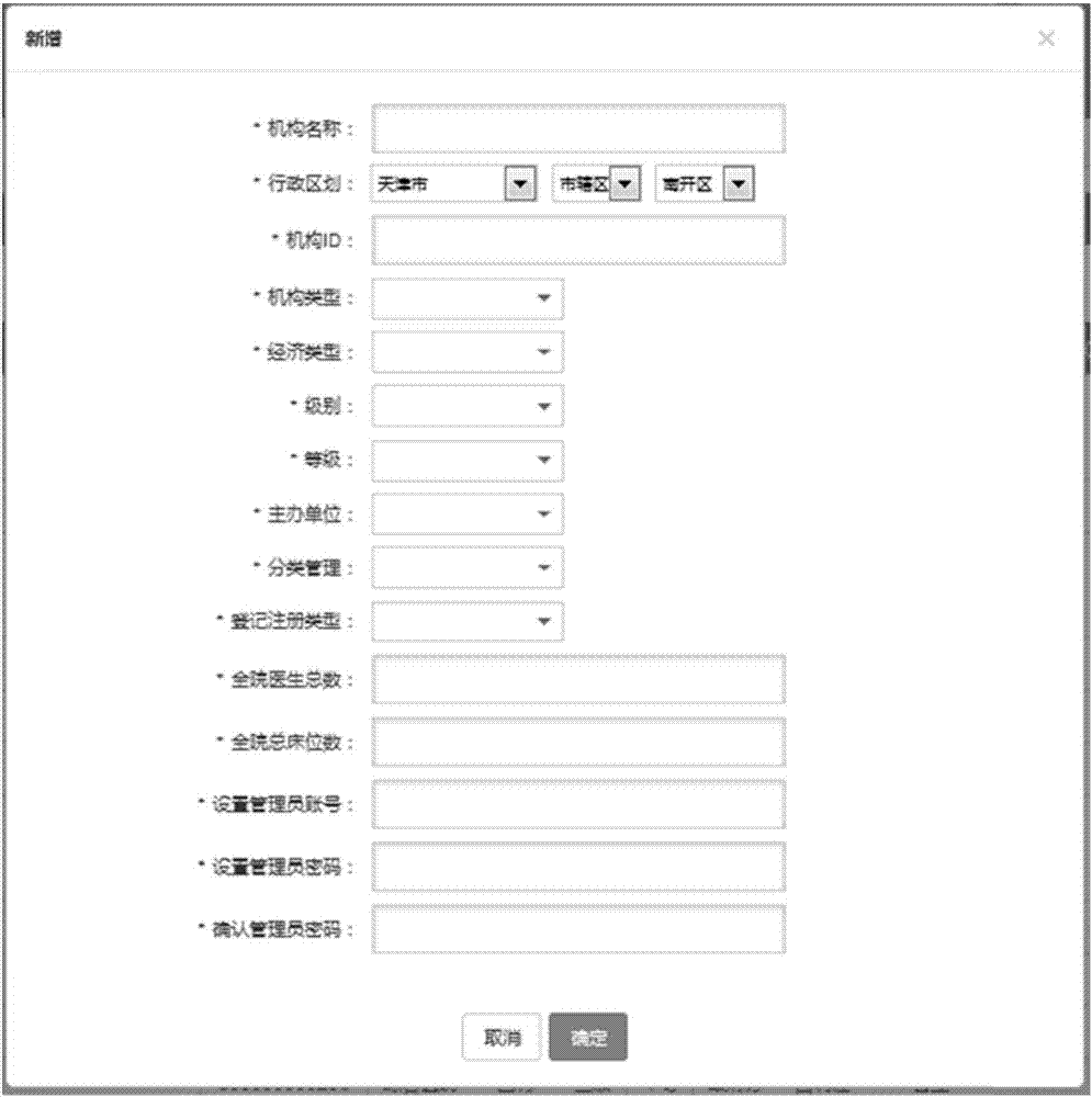 Performance evaluation system for hospitalization medical services