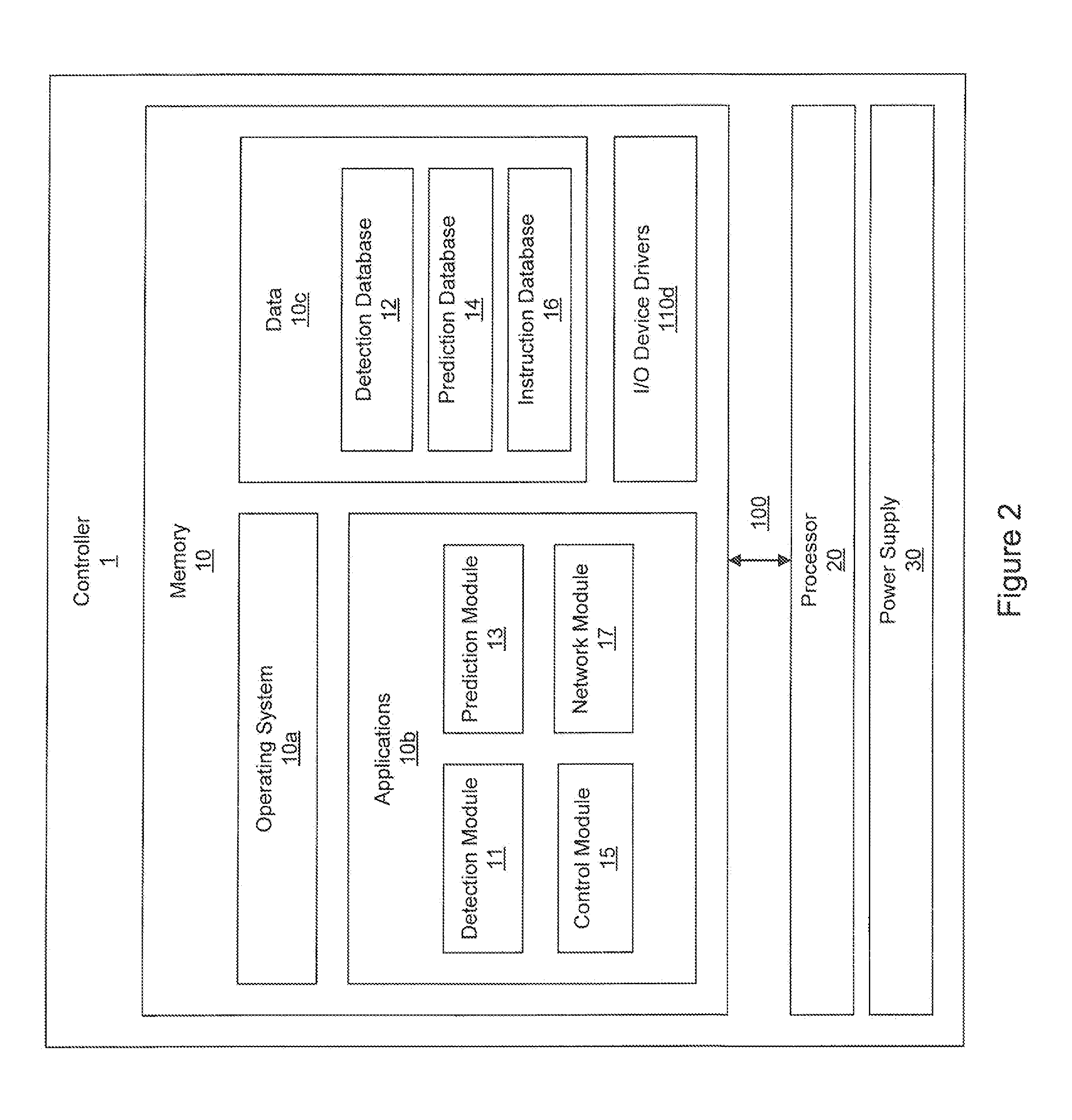 Methods and Devices for Improving Cognitive Function