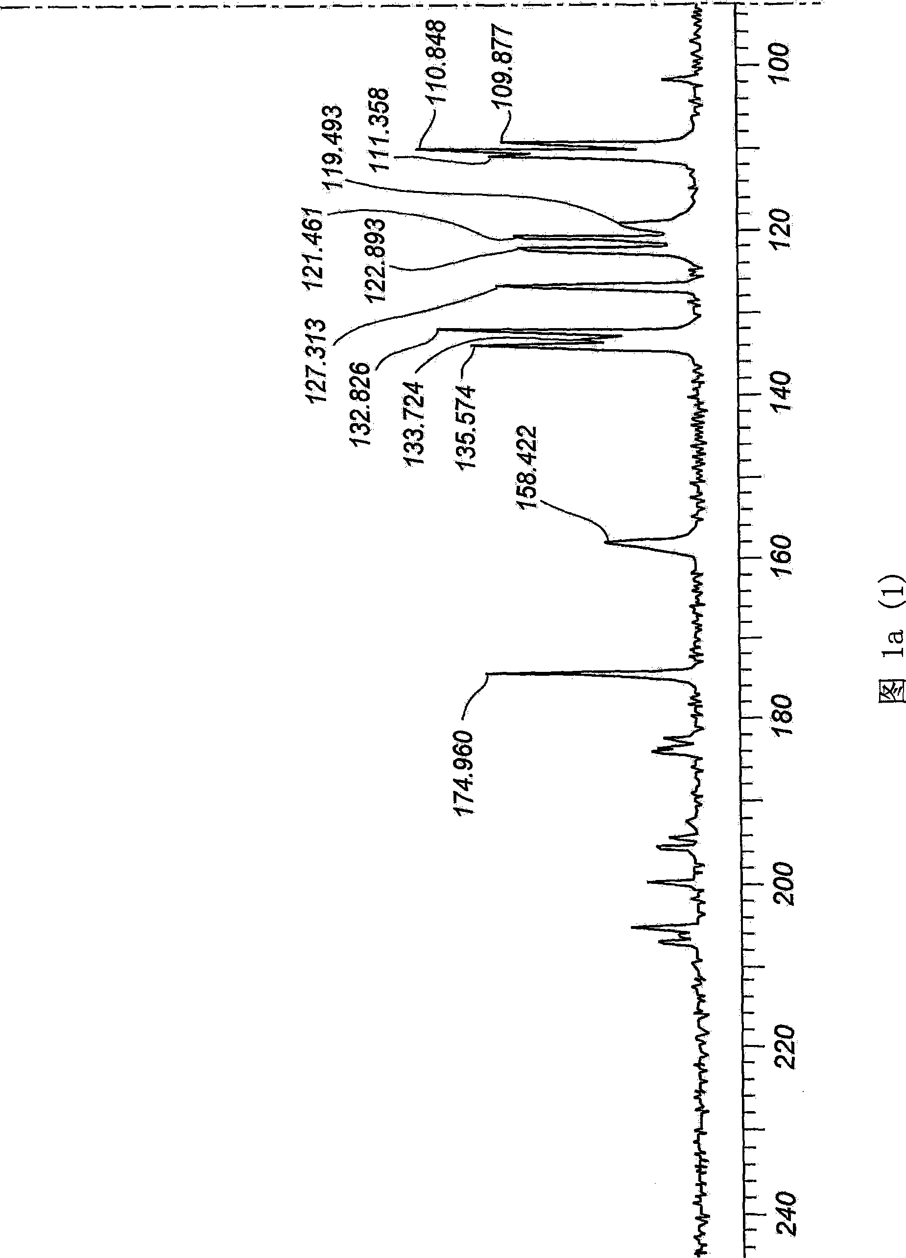 Production of cabergoline and novel polymorphic form thereof