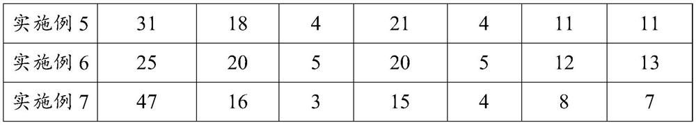 Body-building and conditioning herbal mask powder and preparation method thereof