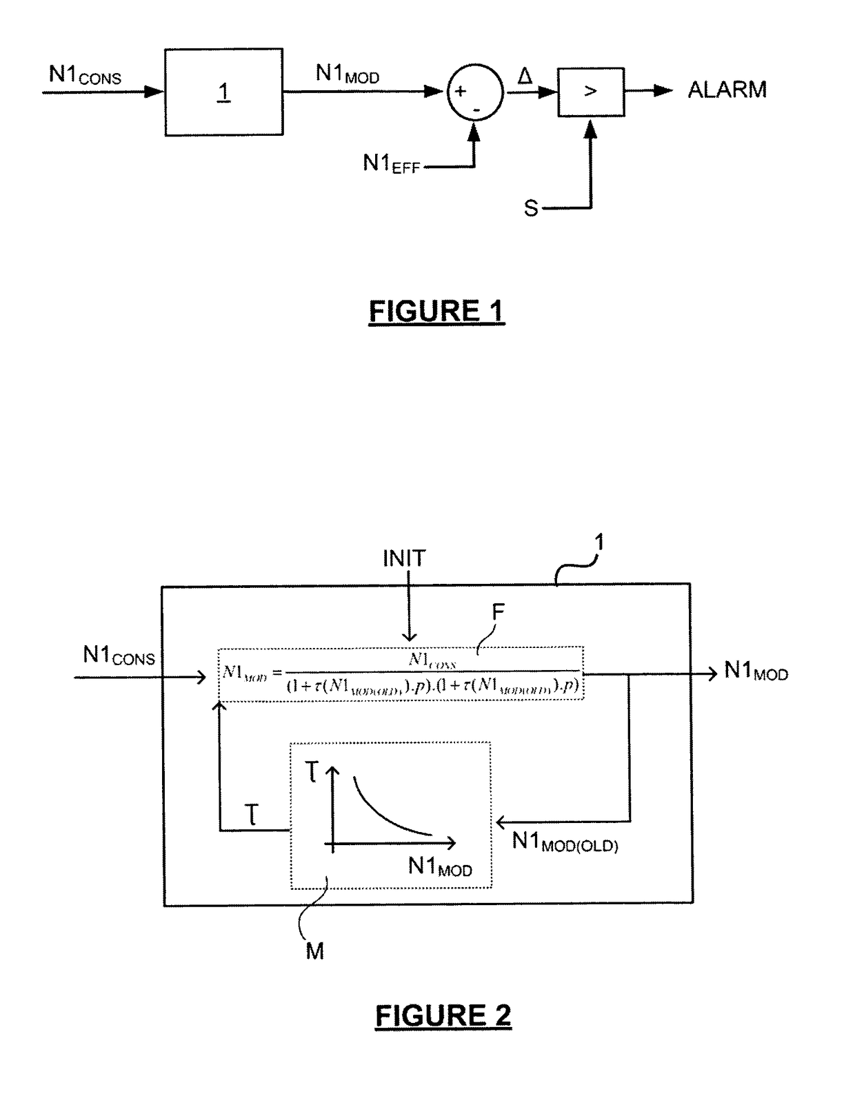 Method for monitoring a thrust fault of an aircraft turbofan