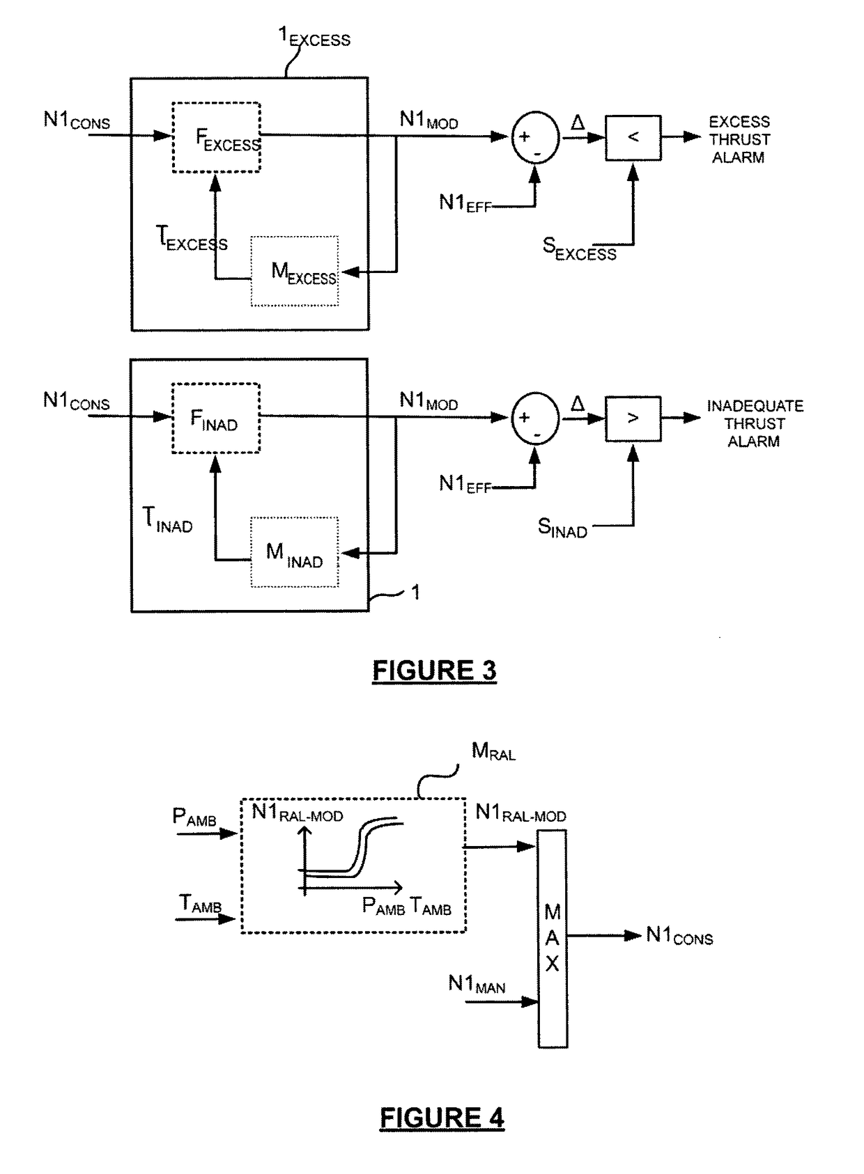 Method for monitoring a thrust fault of an aircraft turbofan