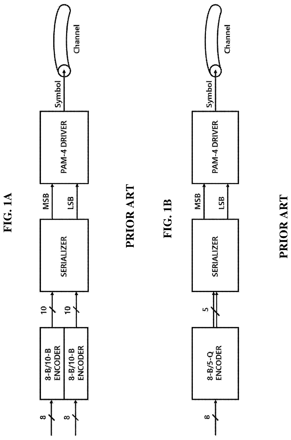 DC-balanced, transition-controlled, scalable encoding method and apparatus for multi-level signaling