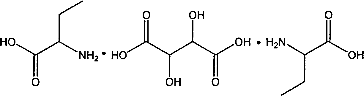 Method for preparing L-2-aminobutyric acid by asymmetric conversion method