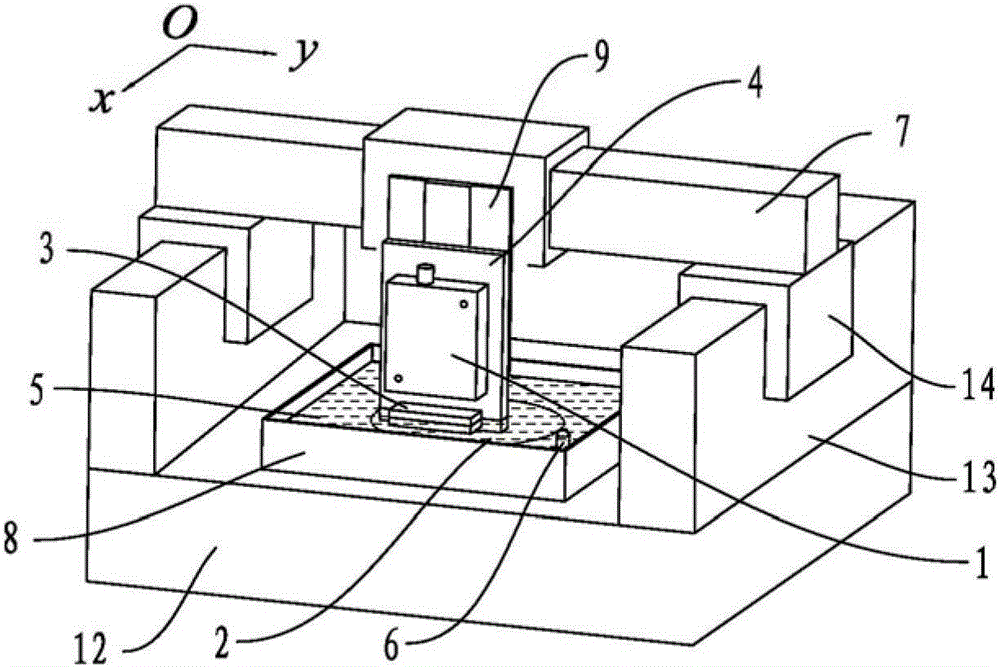 A method and device for measuring deformation of a thin substrate