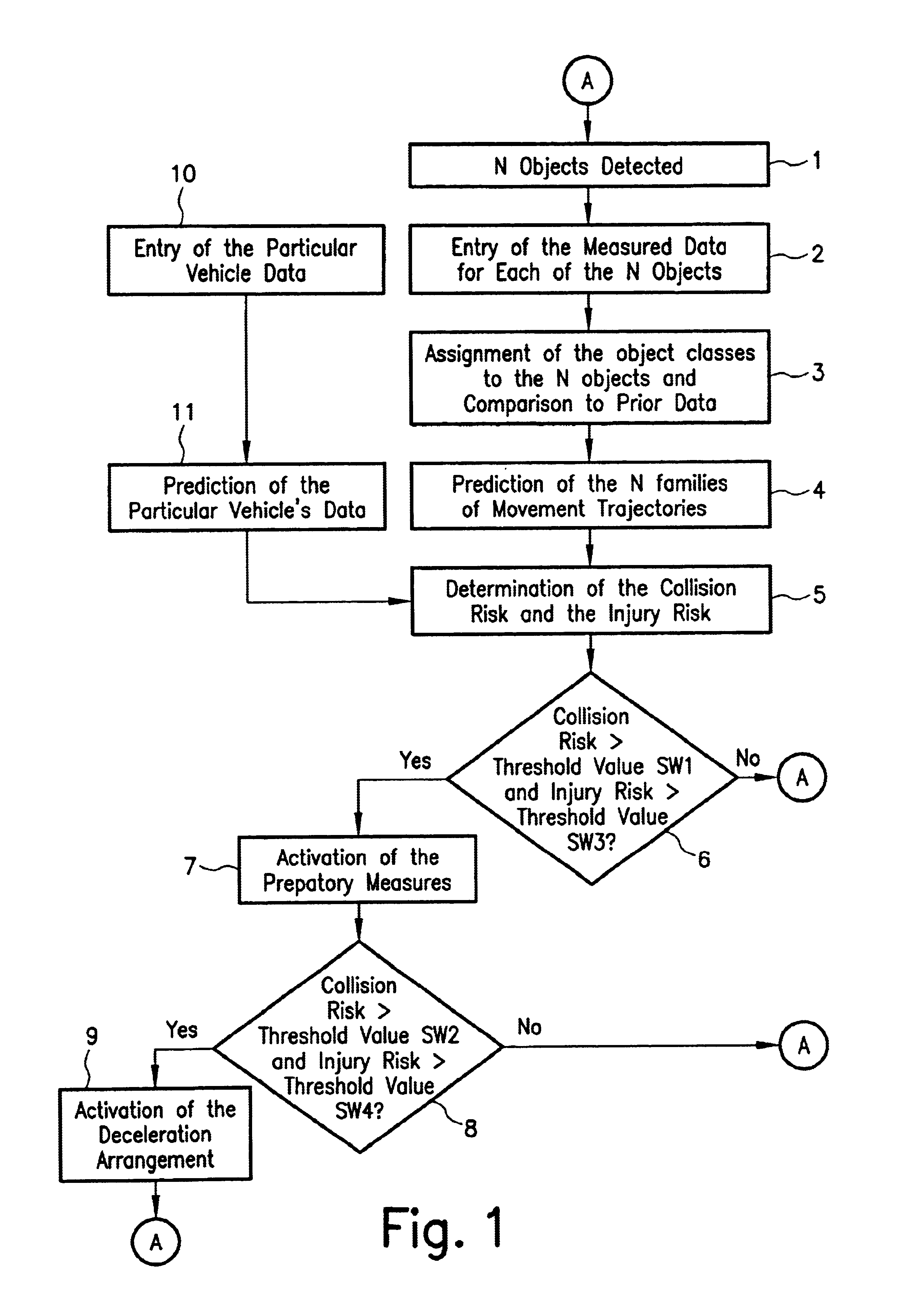 Method and device for initiating and executing a deceleration of a vehicle