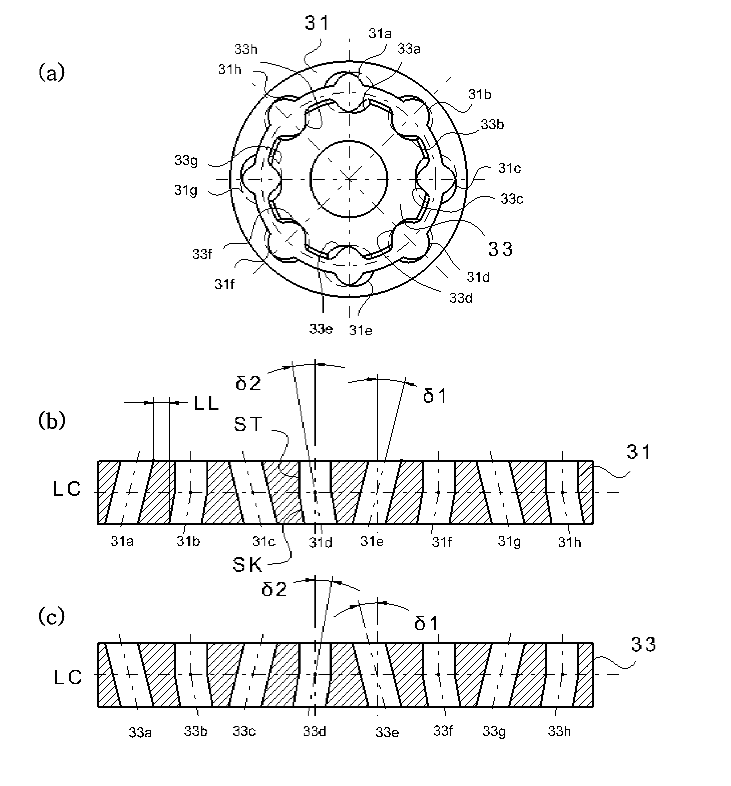 Cross groove type constant velocity joint with composite groove patterns