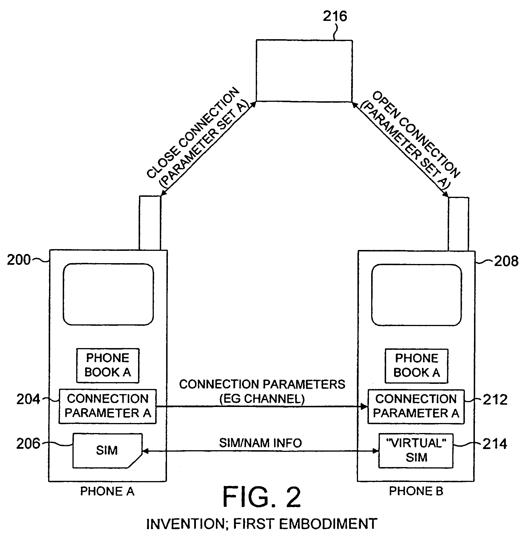 Radio telephone system allowing exchange of call setup parameters between associated or commonly owned mobile devices