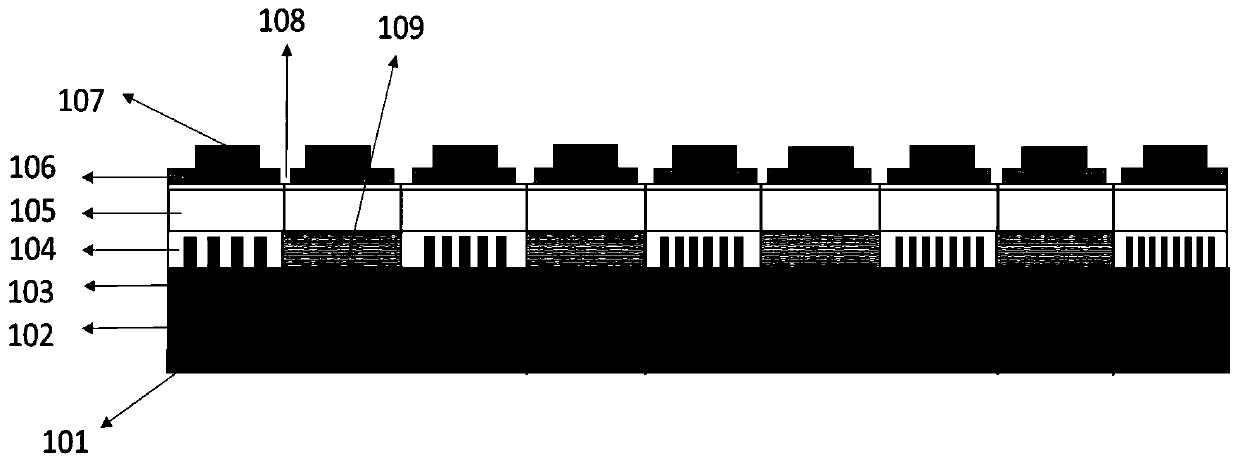 A kind of semiconductor laser and control method