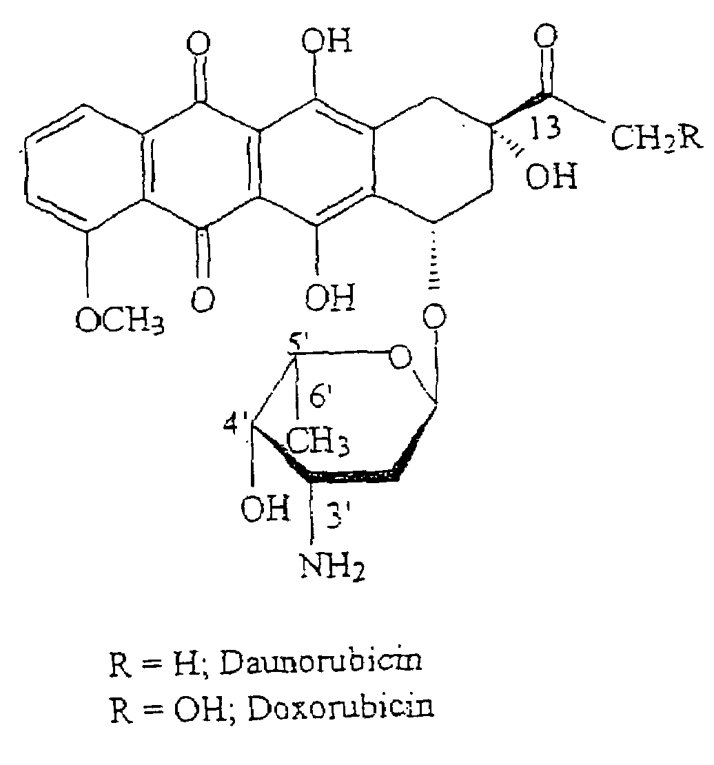 Compositions and methods of reducing tissue levels of drugs when given as orotate derivatives