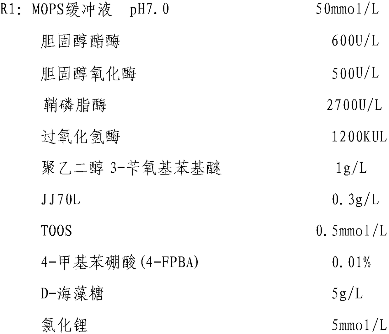 Serum small dense low-density lipoprotein cholesterol detection kit