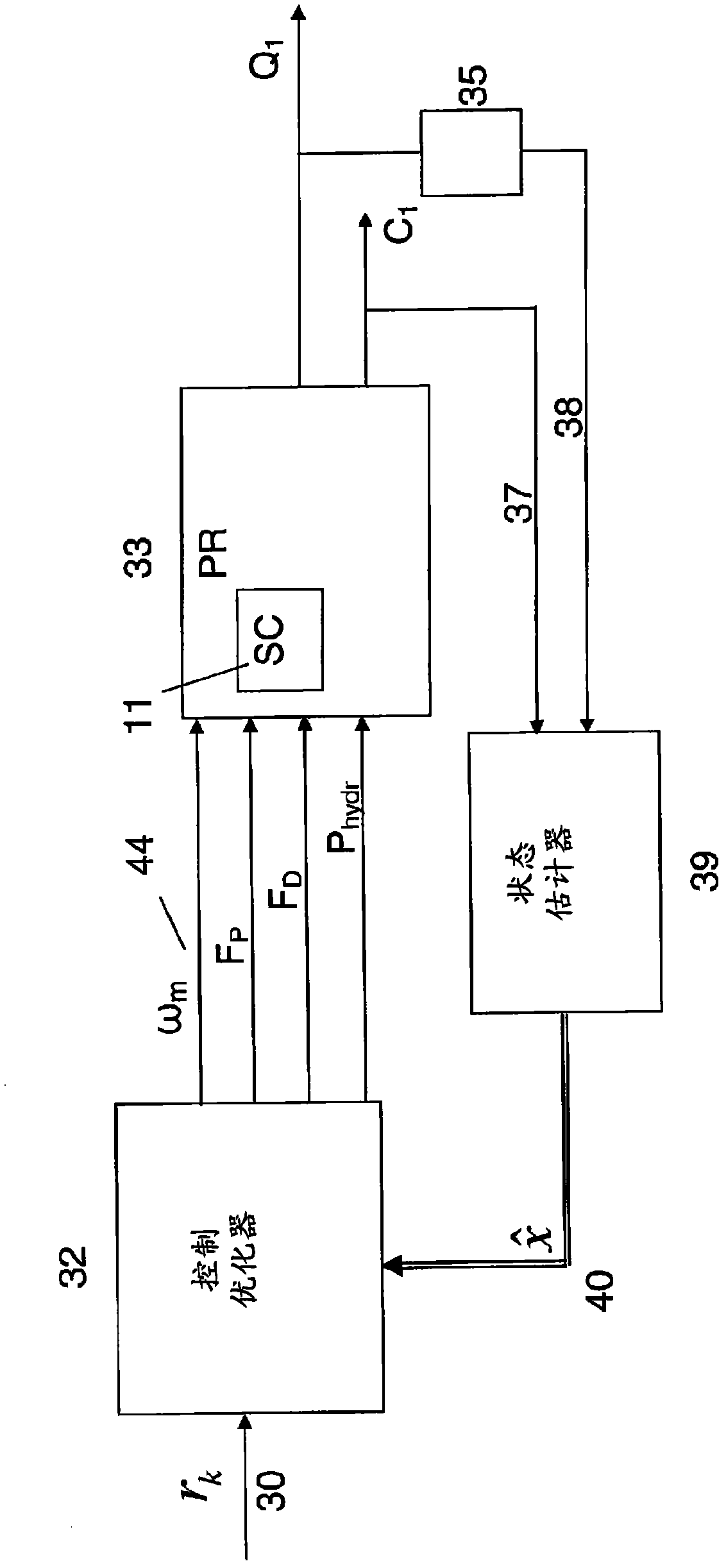 Procedure and system for refining a fibrous material with improved energy efficency and pulp quality