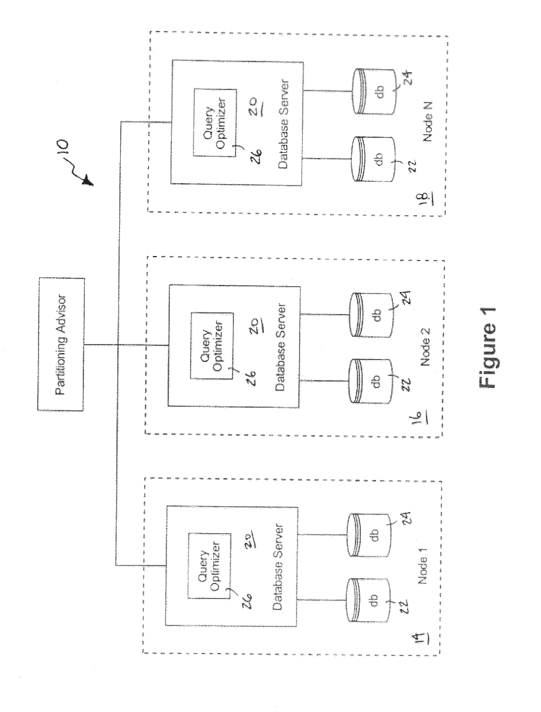 System and method for automating data partitioning in a parallel database