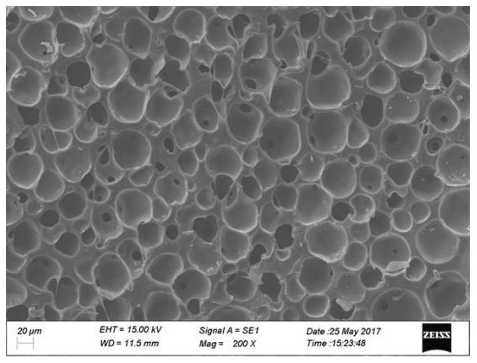 Porous impact-resistant tpu composite pressure sensing material, preparation method and application