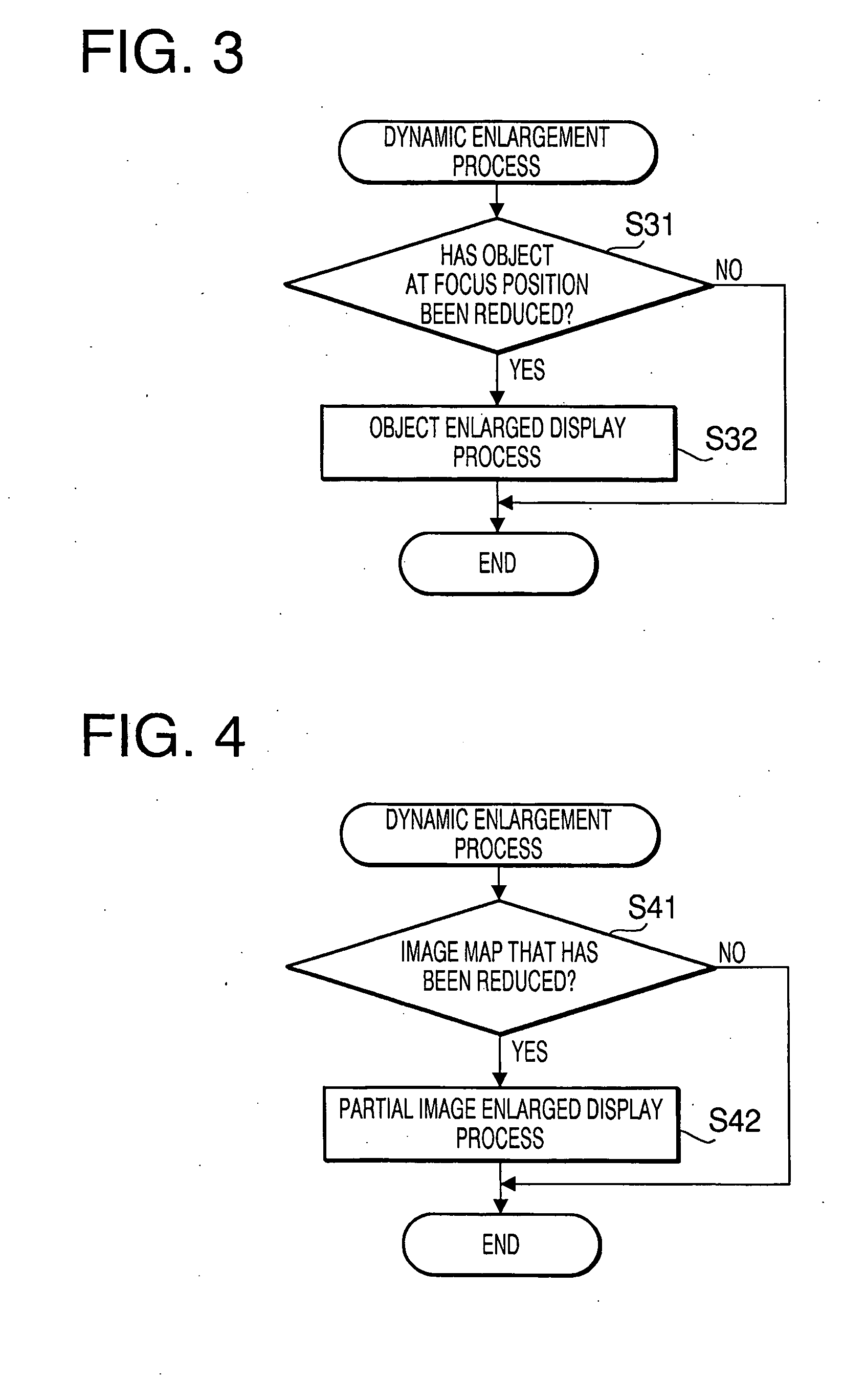 Method, Terminal Device and Program for Dynamic Image Scaling Display in Browsing
