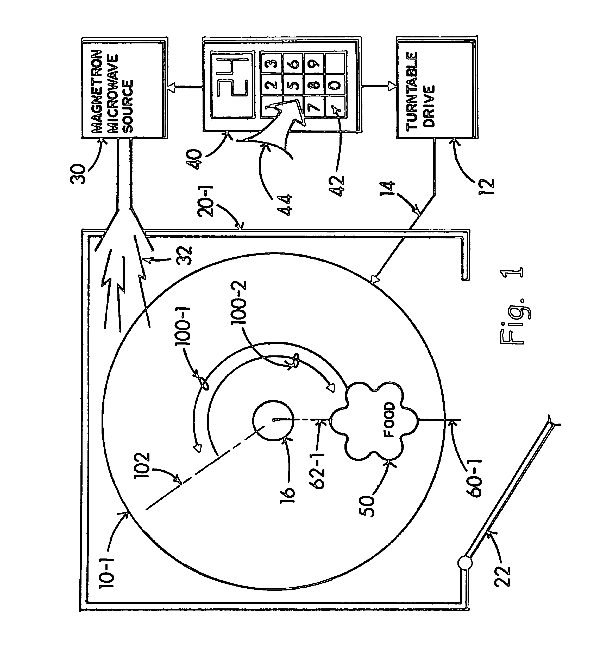 Controlled end-of-cook cycle and turntable return parking coincidence in a microwave oven