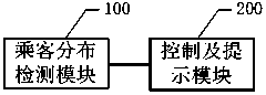 Safety instruction system and method based on vehicle navigation