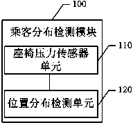 Safety instruction system and method based on vehicle navigation