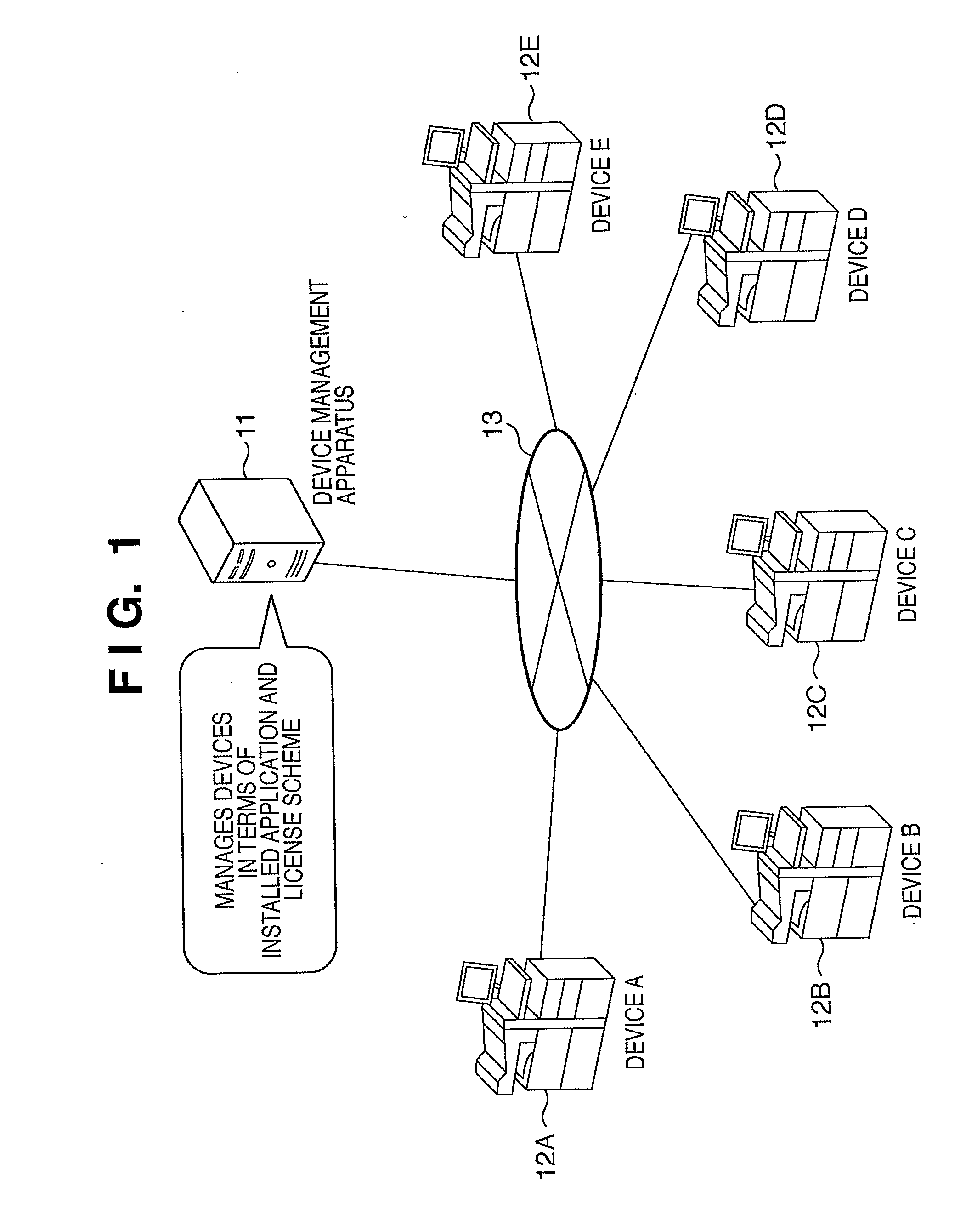 Device management apparatus, job flow processing method, and task cooperative processing system