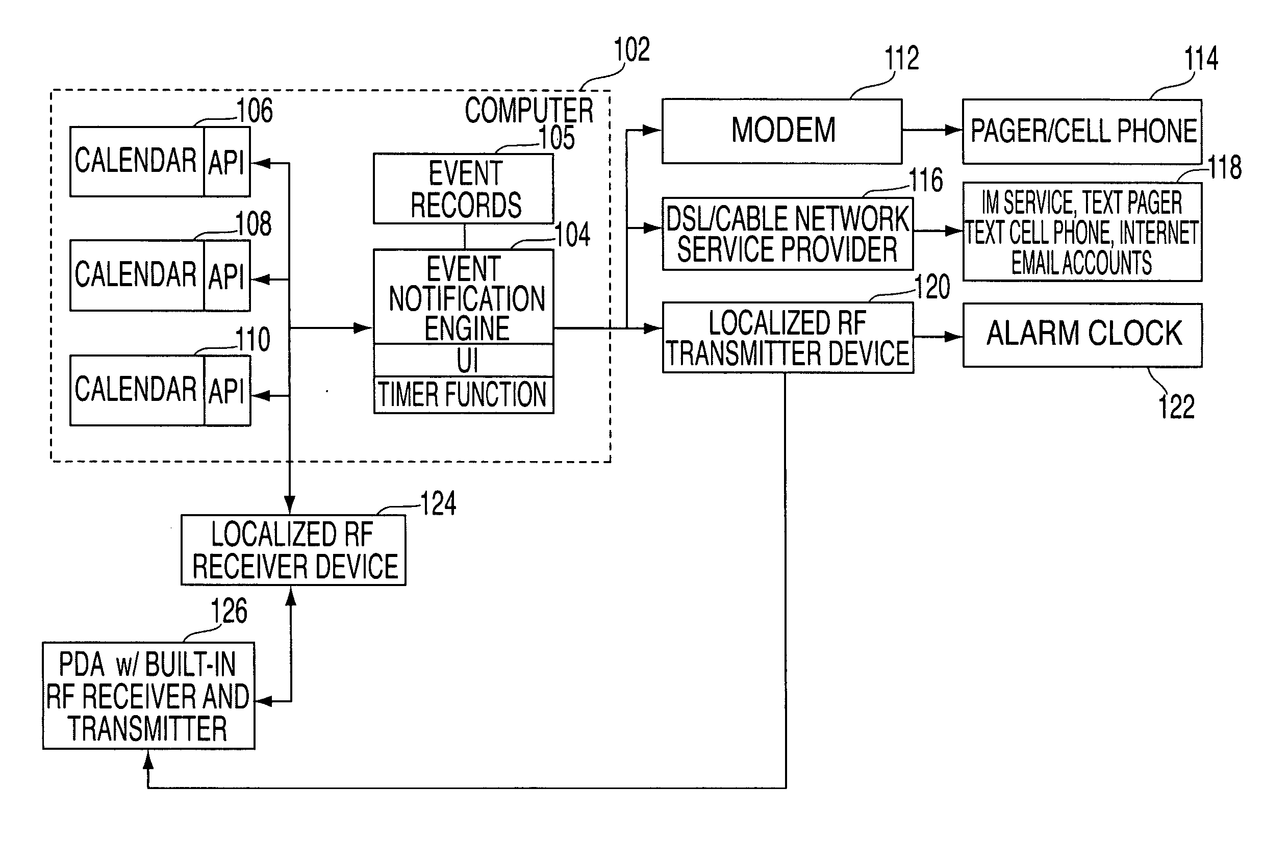 Method, system, and computer program product for providing an intelligent event notification system