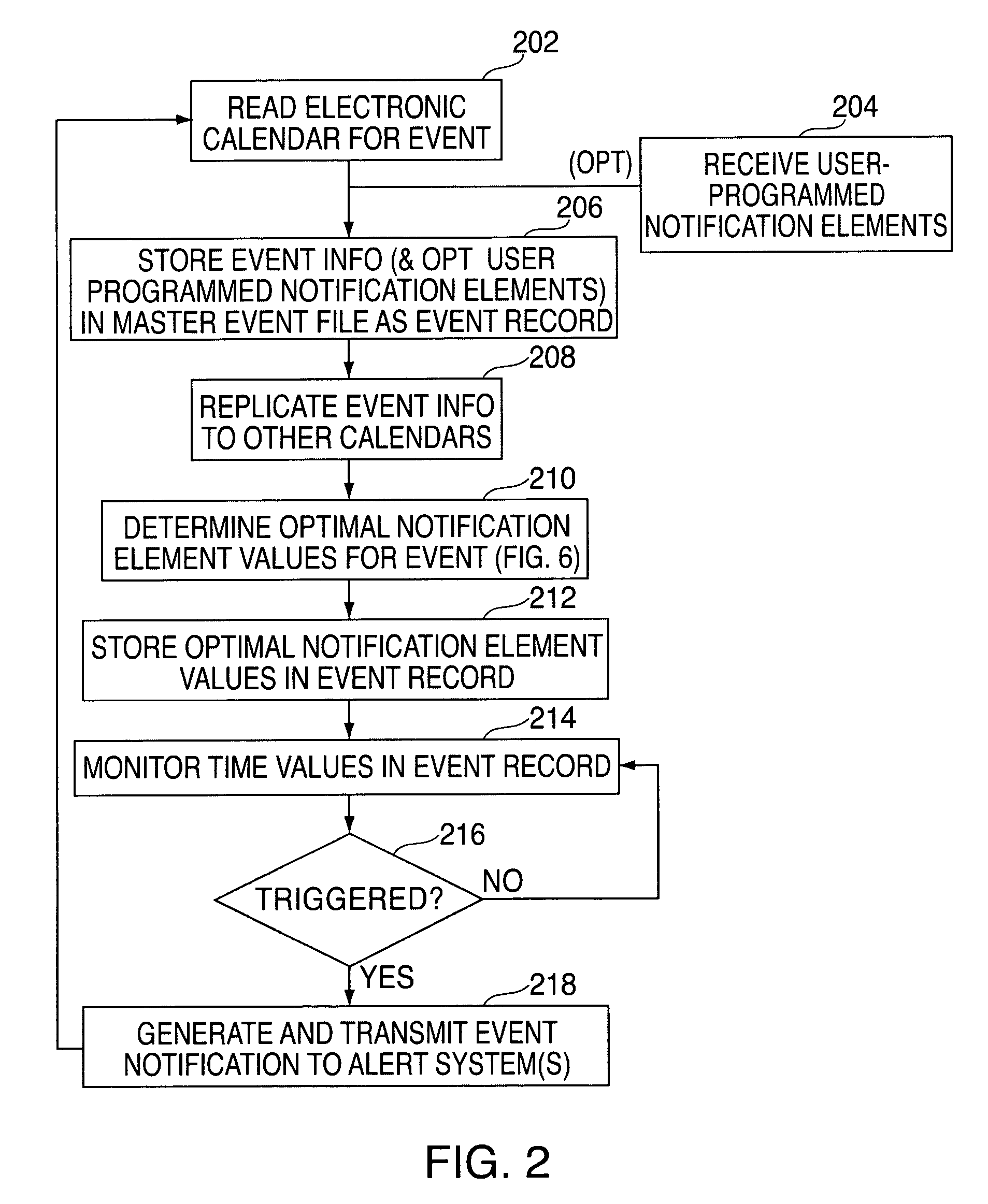 Method, system, and computer program product for providing an intelligent event notification system