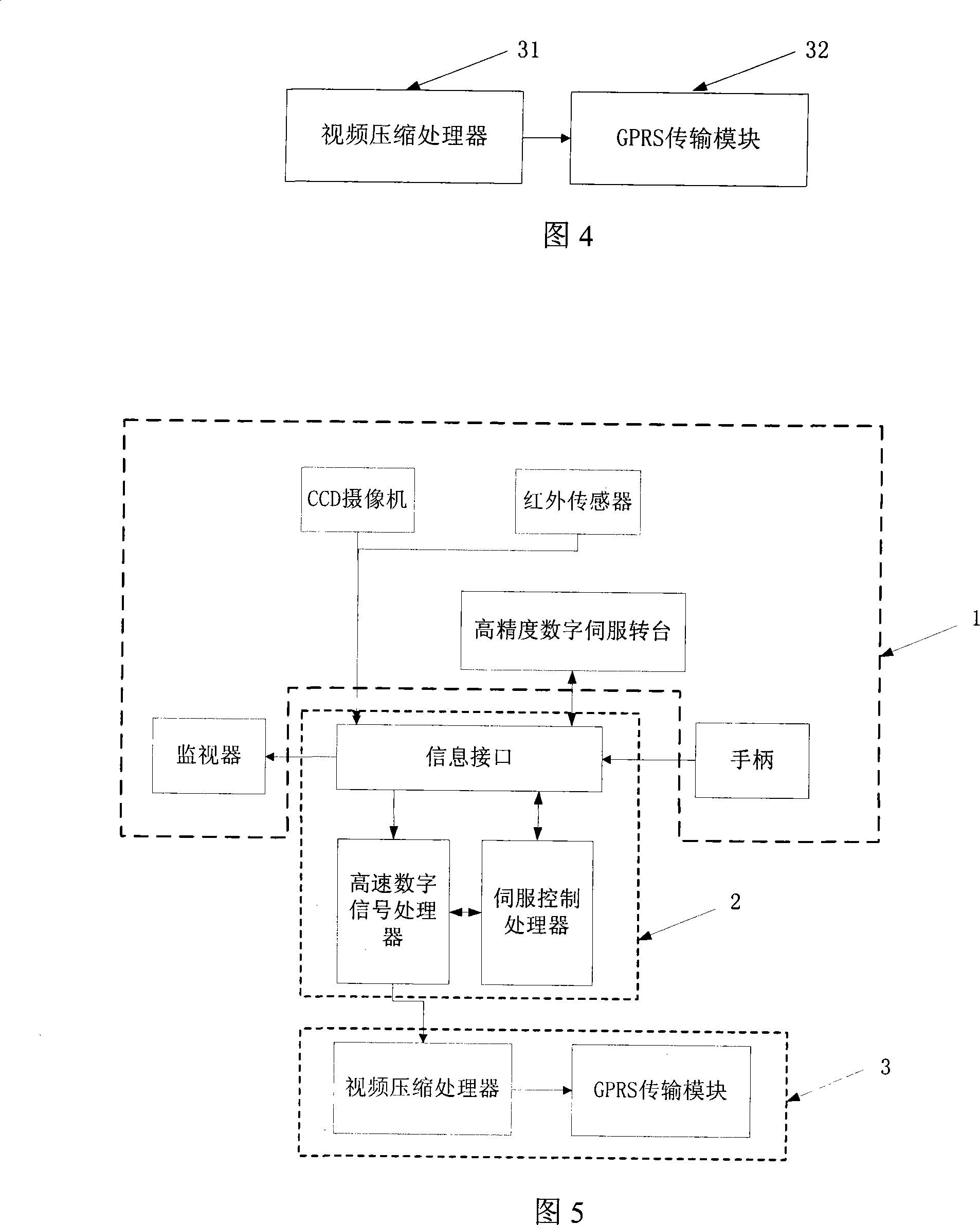 Multi-module and multi-target accurate tracking apparatus and method thereof