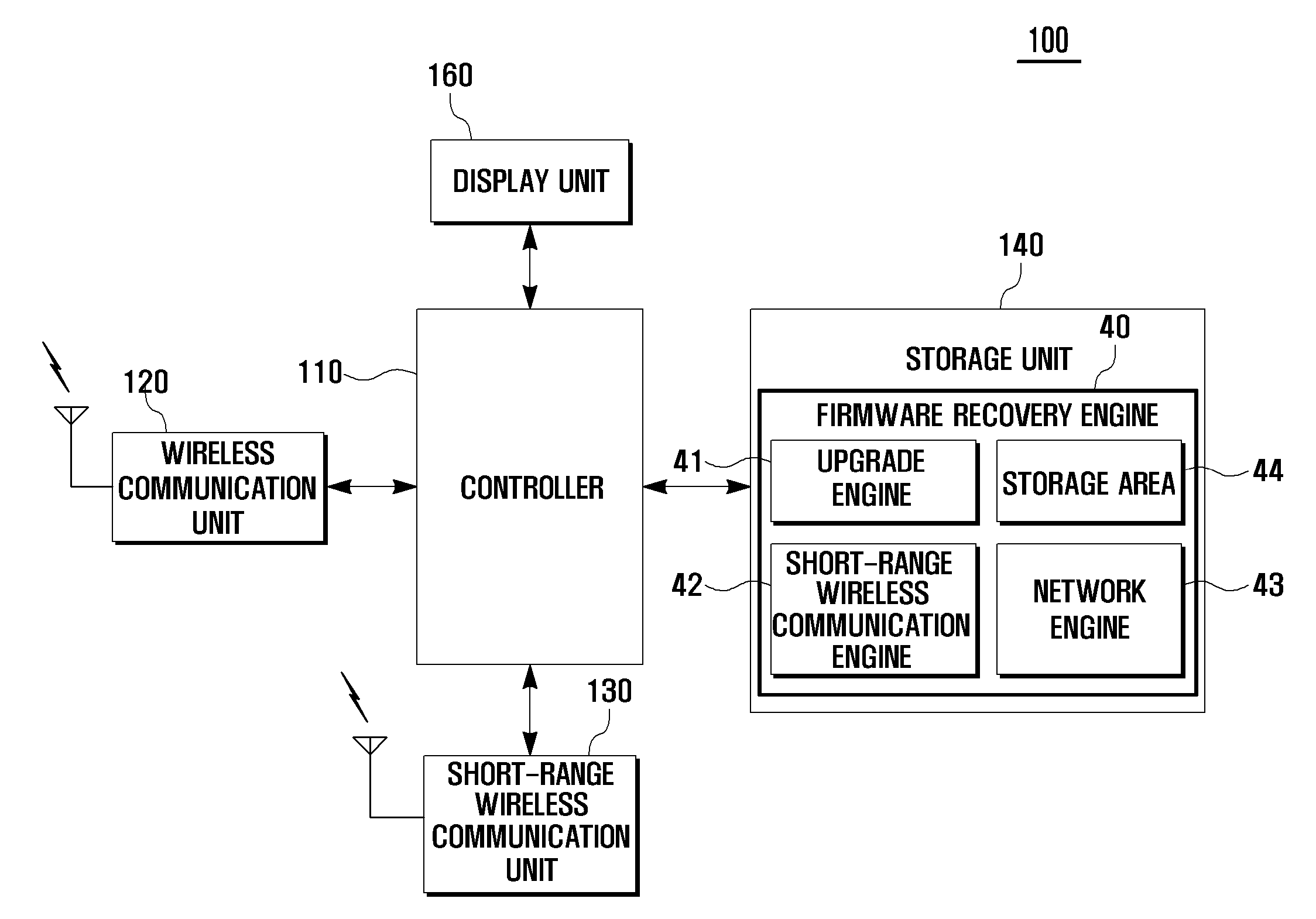Method and apparatus for updating firmware in portable terminal