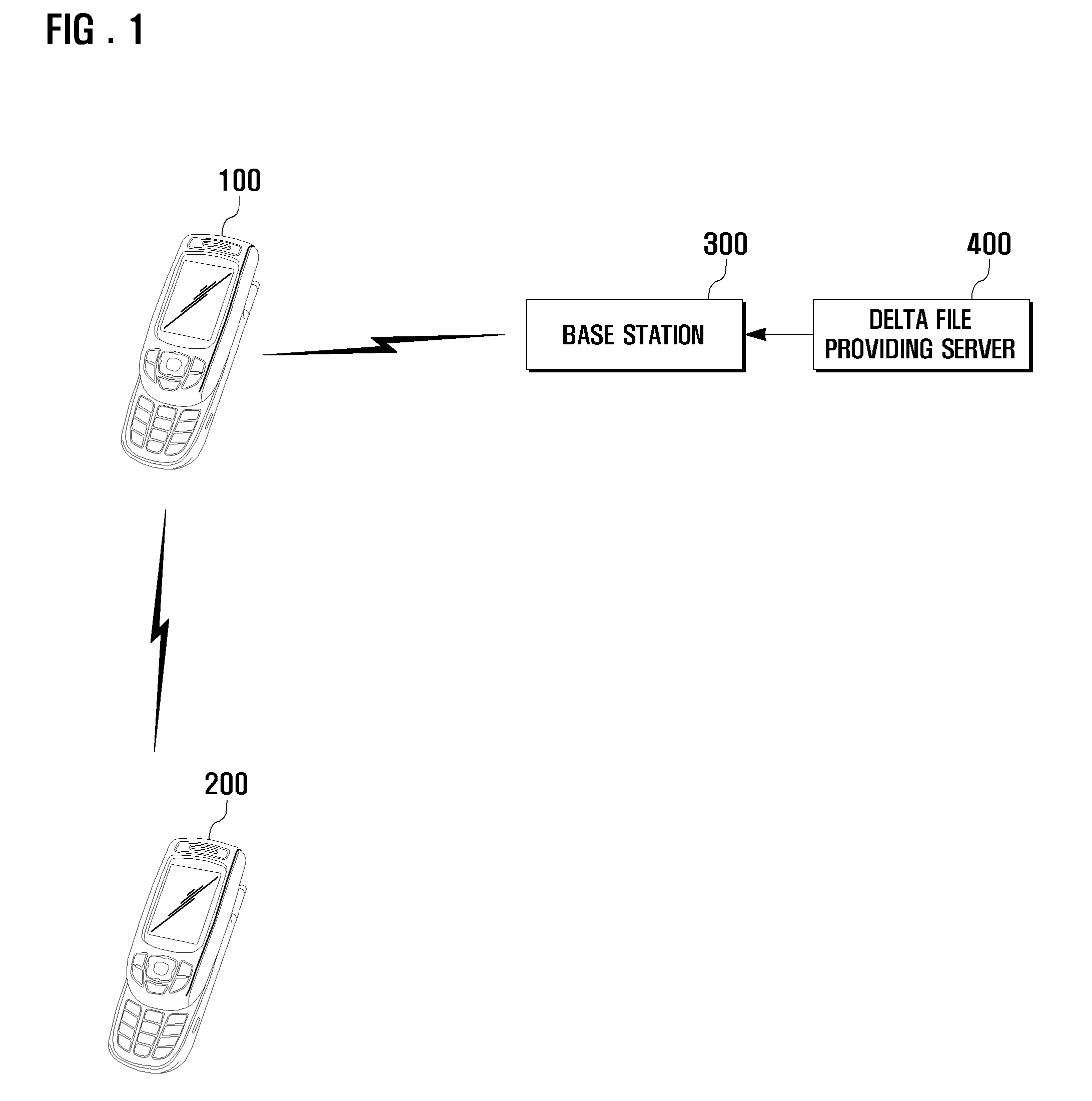 Method and apparatus for updating firmware in portable terminal