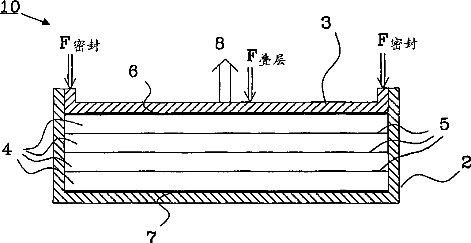 A battery stack arrangement