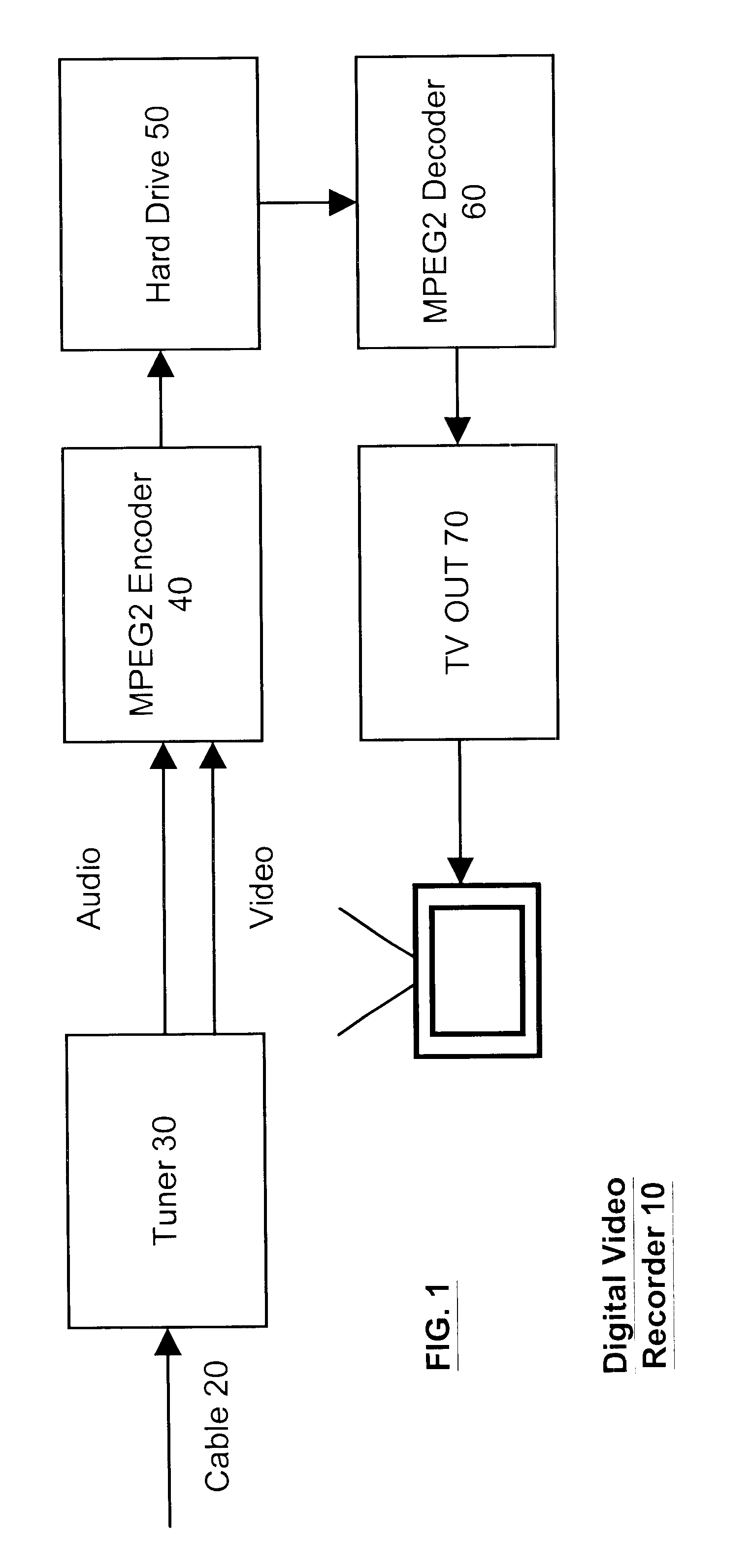 Method and apparatus for cache management for a digital VCR archive