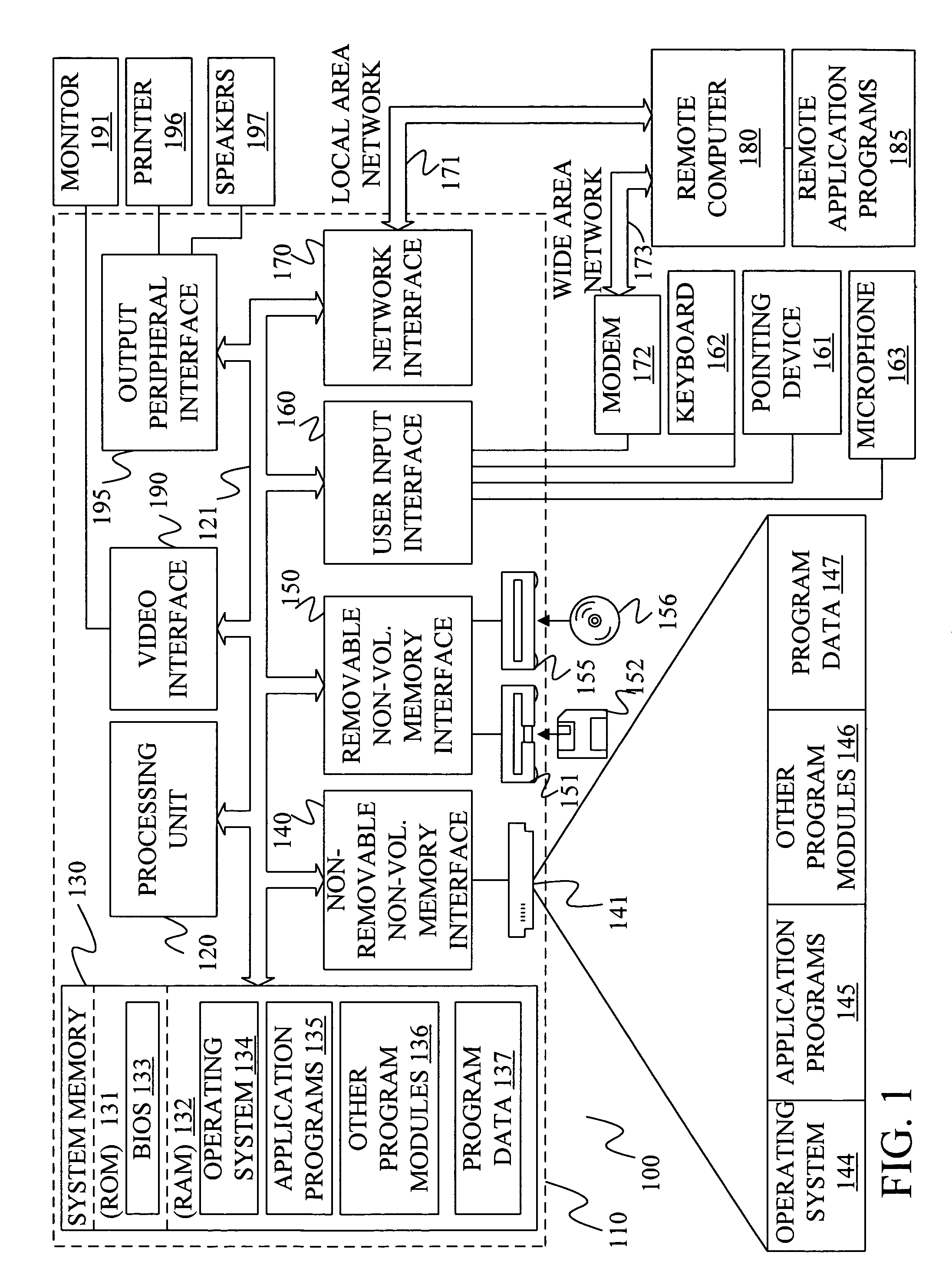 Method and apparatus using harmonic-model-based front end for robust speech recognition