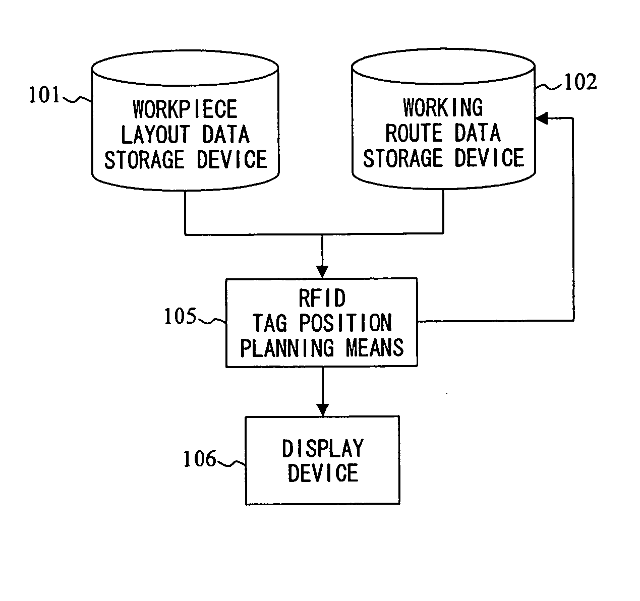Method and apparatus for planning the installation position of RFID tags