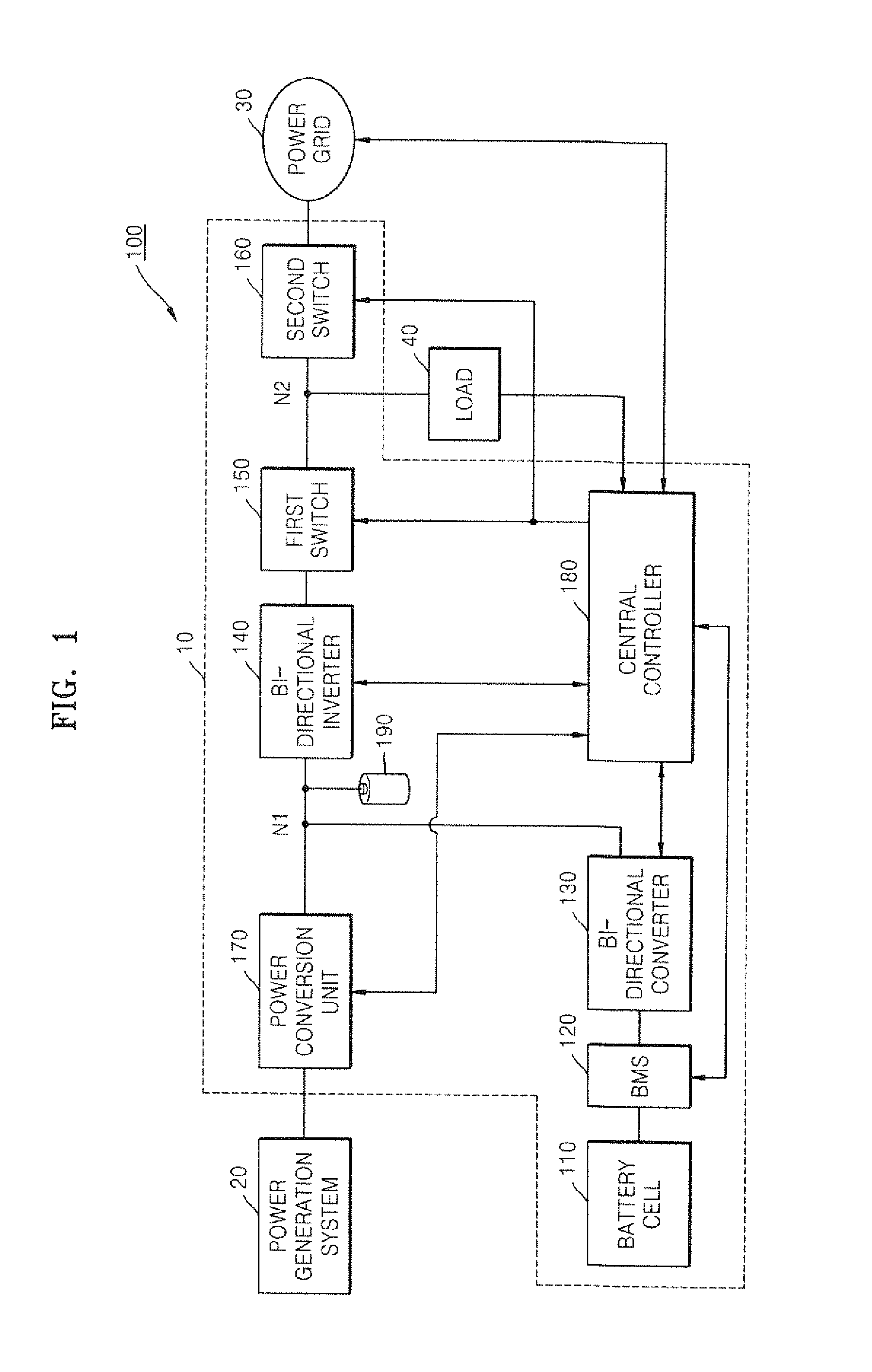 Apparatus for Storing Power and Method of Controlling the Same