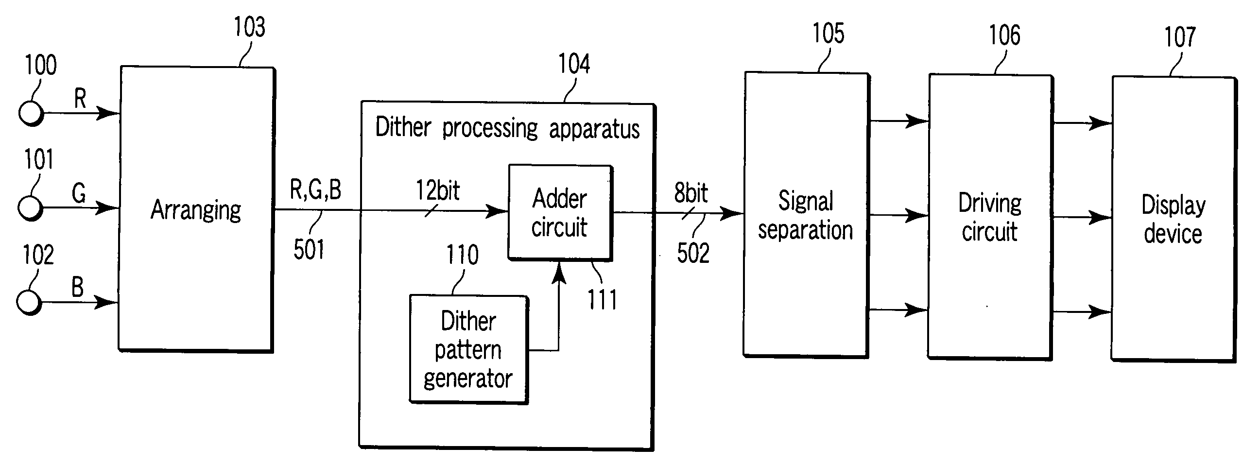 Gradation correction apparatus and gradation correction method