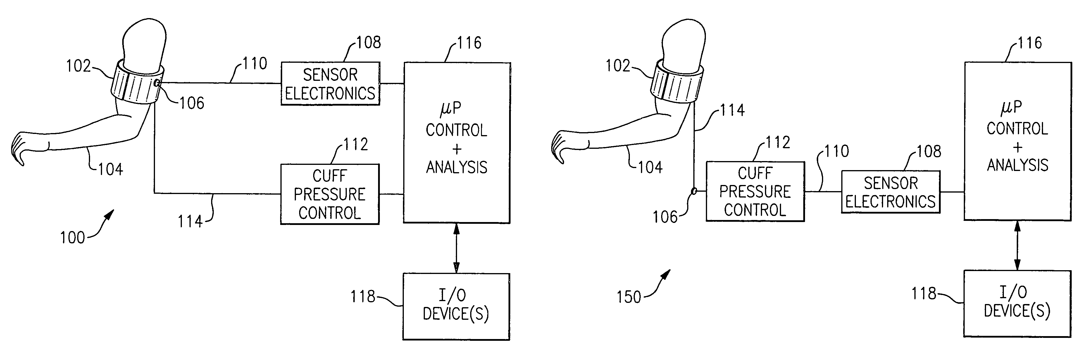Motion management in a fast blood pressure measurement device