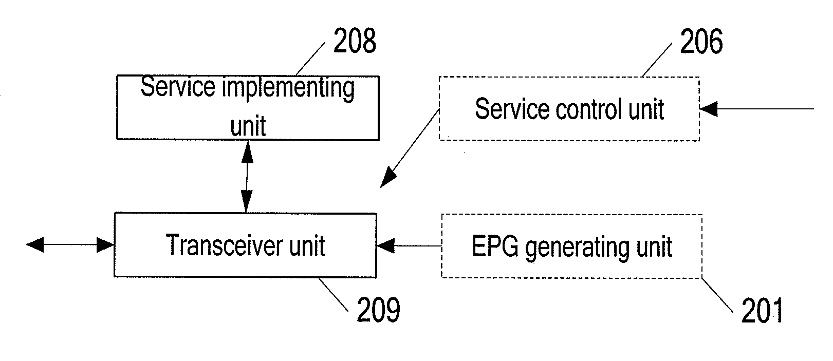 Method and system for discovering streaming services, and service discovery apparatus
