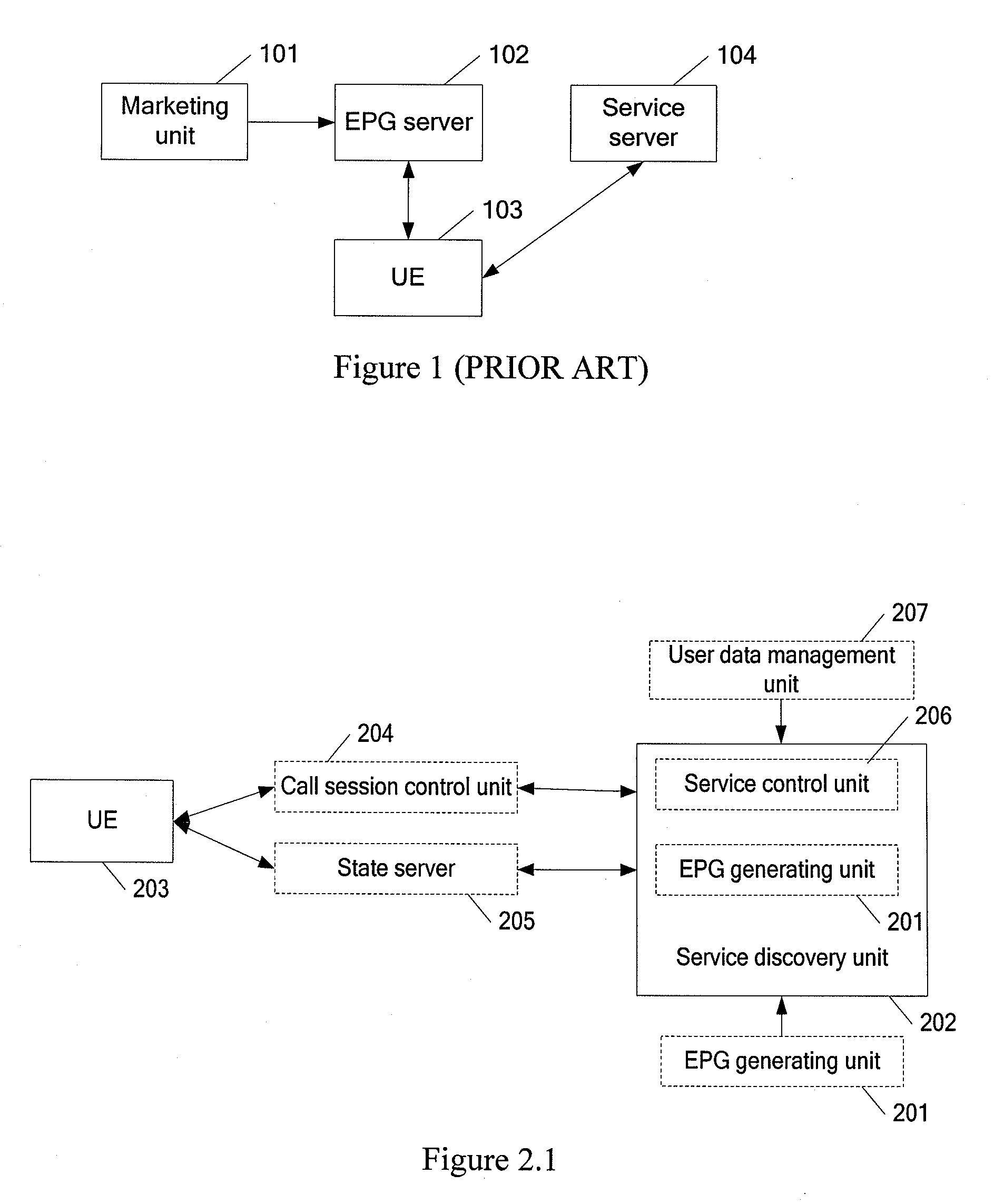 Method and system for discovering streaming services, and service discovery apparatus