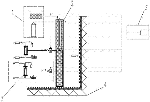 A coalbed methane wellbore gas-liquid two-phase flow simulation device for multi-coal seam co-production