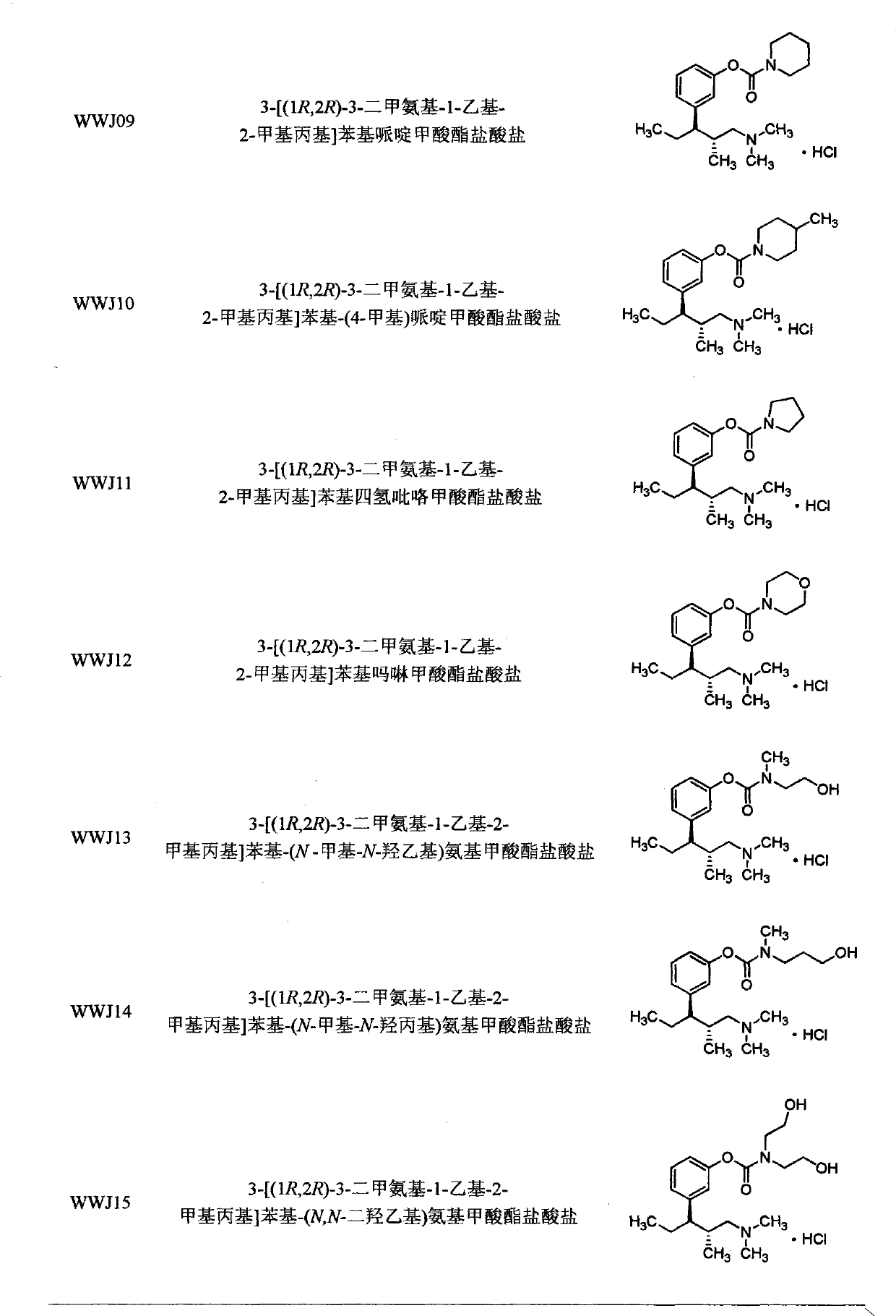 Tapentadol carbamate derivative and preparation method and application thereof