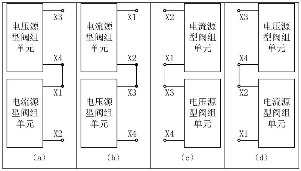 A hybrid direct current converter valve group online input circuit, input method and device